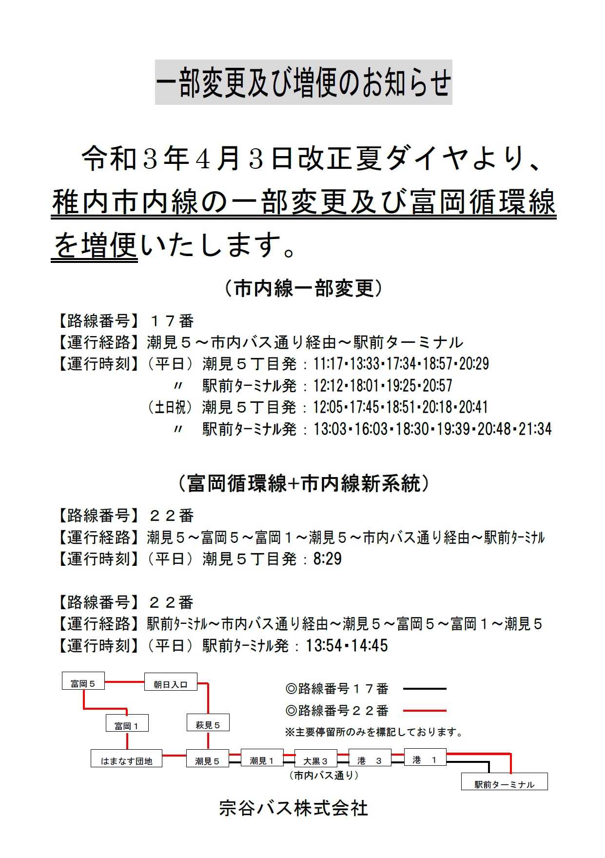 表 時刻 郡 水 線